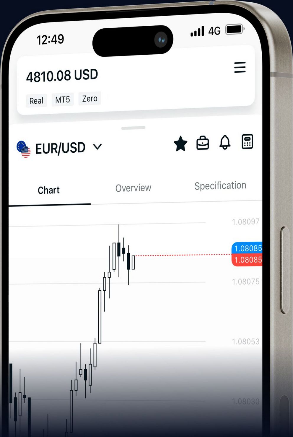 Exness Metatrader 4: Platform Smart Forex trading